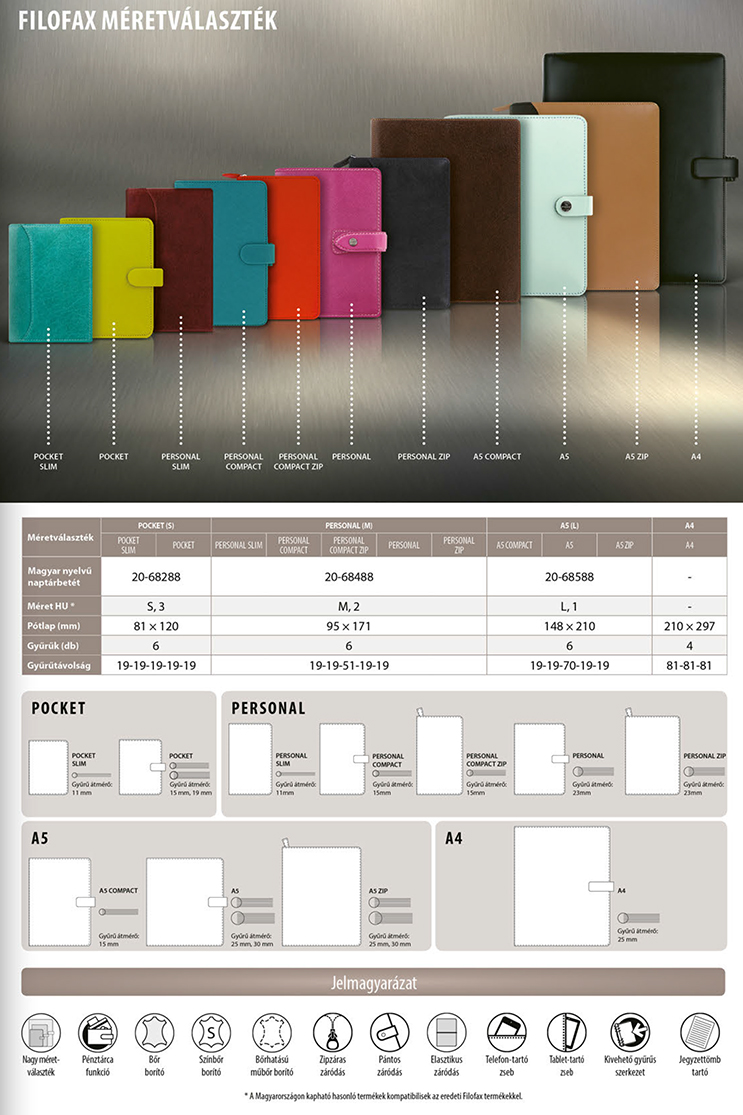 2022 Filofax összesitő